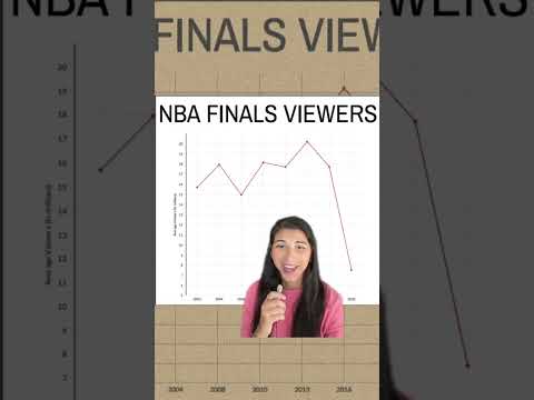 NBA Script LEAKED👀