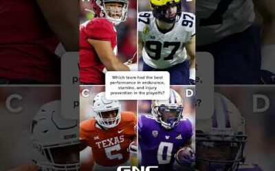 Which college football team did it BEST? 🤔