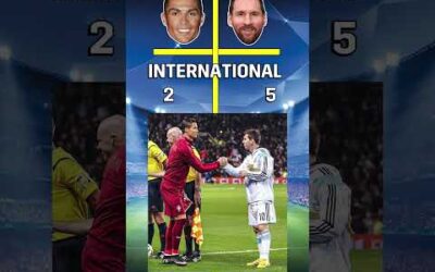 Is Messi the 🐐 over Ronaldo?!