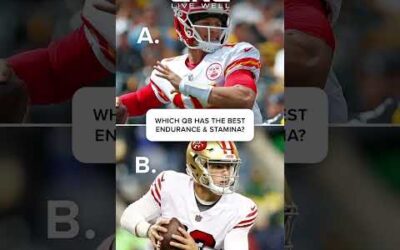 Let us know your answer in the comments!