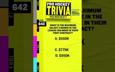 How well do you know pro hockey? 🏒