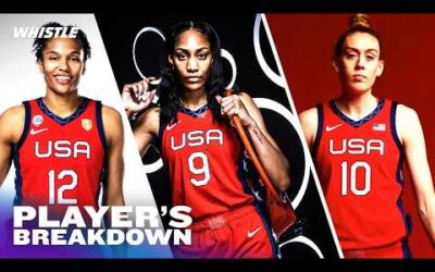 Sheryl Swoopes Breaks Down Team USA’s Most DOMINANT Players! 🏀