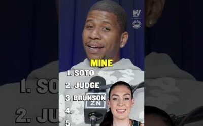 Who Are The Current Top 5 Athletes In New York Right Now? 🤔