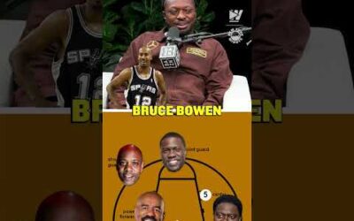 Funny Marco Would Draft Druski, Kevin Hart, & Steve Harvey?! 😮