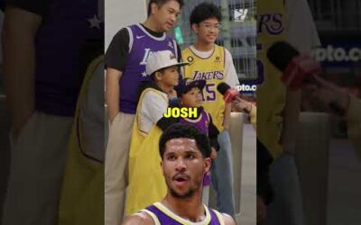 How Well Do Random Lakers Fan Know Their Team? 🤔