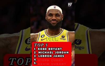 Braylon Mullins Gives His Top-5 NBA Players Of All-Time