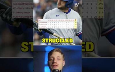 Are Red Contacts The Future Of The MLB?