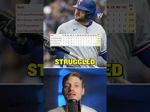 Are Red Contacts The Future Of The MLB?