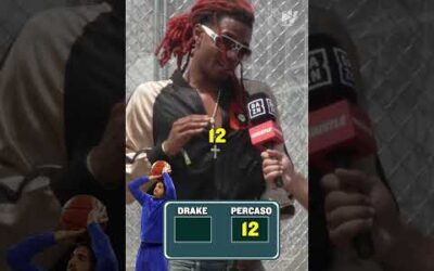 Could These Rappers Beat Drake In a 1v1? 😤