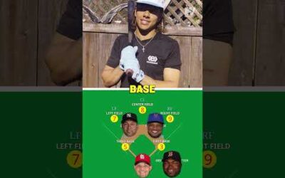 Creating Your Own Perfect All-Time MLB Team ⚾